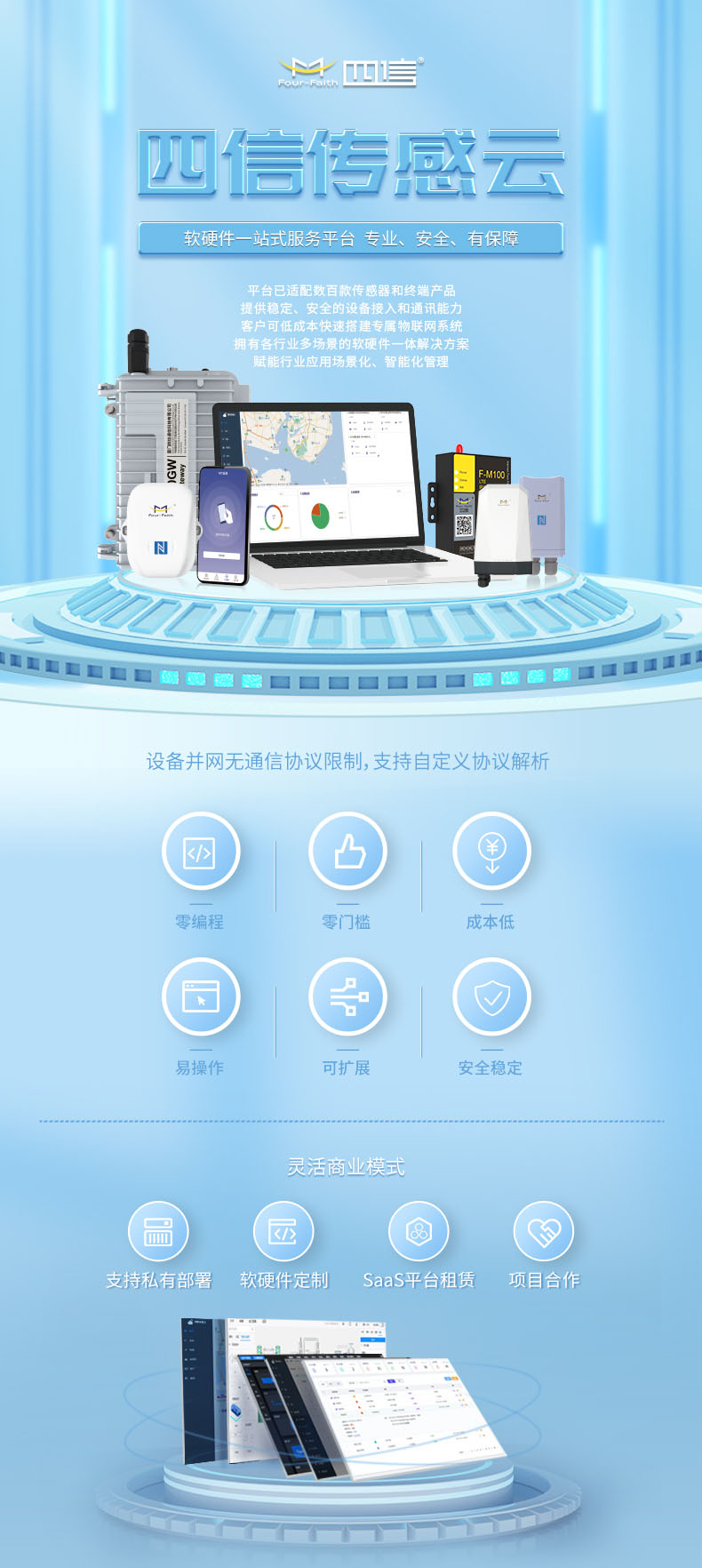 四信傳感云-軟硬件一站式服務平臺，專業(yè)、安全、有保障